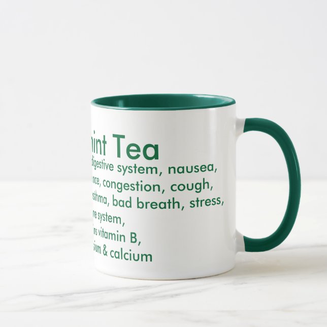 Tasse de thé à la menthe (Droite)
