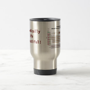 Tasse de voyage de Tableau périodique