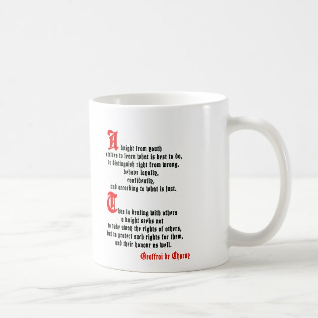 Tasse de WWCD (Droite)