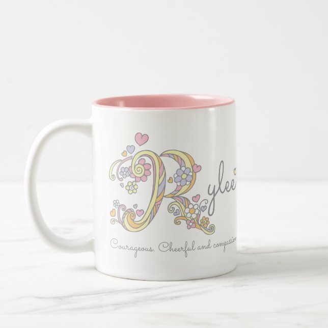 Tasse décorative de nom et de signification de (Gauche)