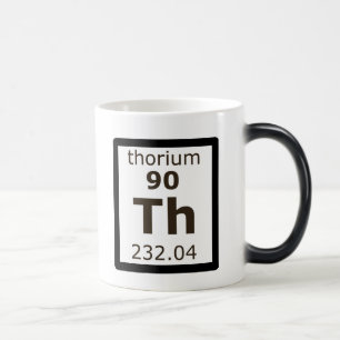 Tasse d'EnergyFromThorium