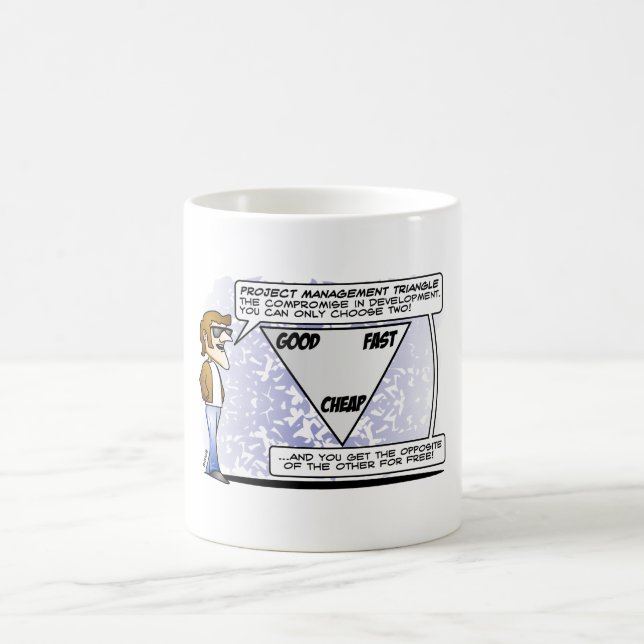 TASSE des chefs de projet GOOD-FAST-CHEAP (Centre)