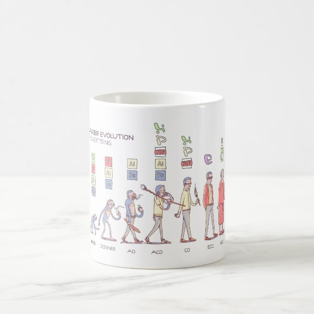 Tasse d'évolution de carrière (Centre)