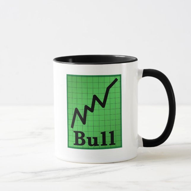 Tasse d'humeur du marché (concernez l'autre côté) (Droite)