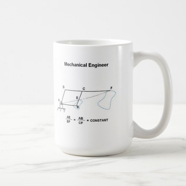 Tasse d'ingénieur mécanicien (Droite)