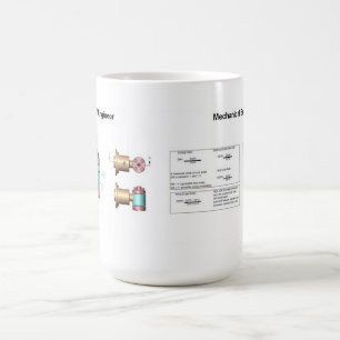 Tasse d'ingénieur mécanicien