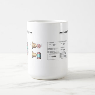 Tasse d'ingénieur mécanicien
