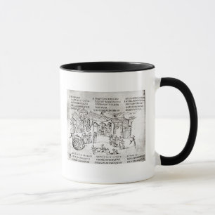 Tasse Diverses scènes illustrant un psaume