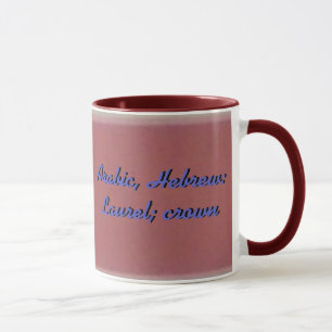 Tasse d'origine de signification et de nom de