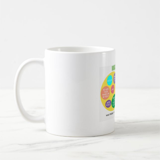 Tasse drôle pour les femmes enceintes (Gauche)