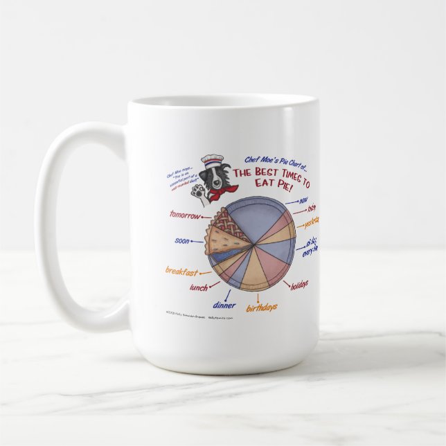Tasse du graphique circulaire de Moe de chef (Gauche)