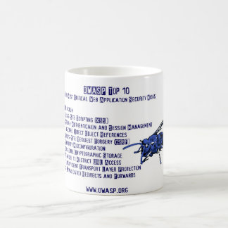 Tasse du principal 10 d'OWASP