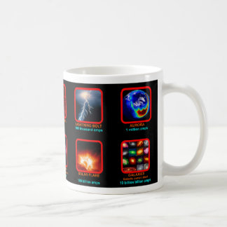 Tasse électrique d'univers