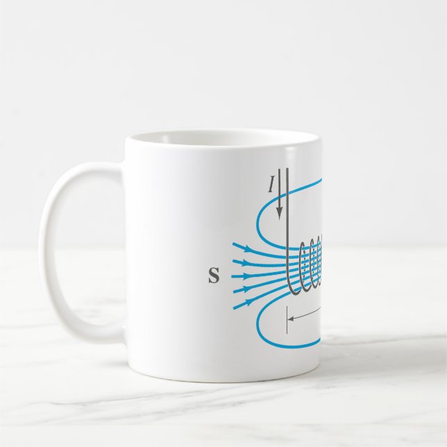 Tasse électromagnétique de flux (Gauche)