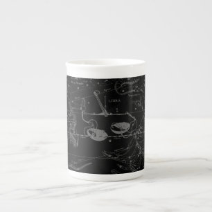 Tasse En Porcelaine Constellation Hevelius de Balance circa 1690