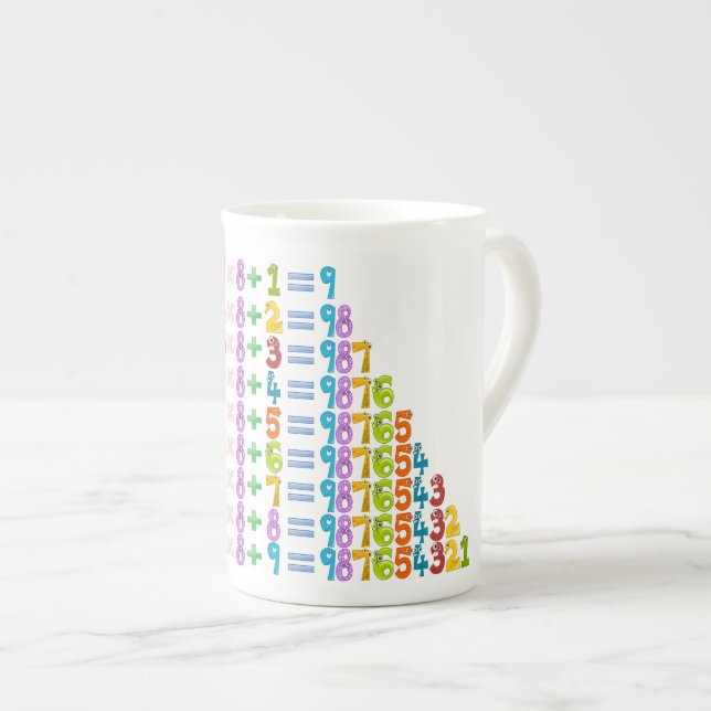 Tasse En Porcelaine Équations mathématiques amusantes glacières (Devant droit)