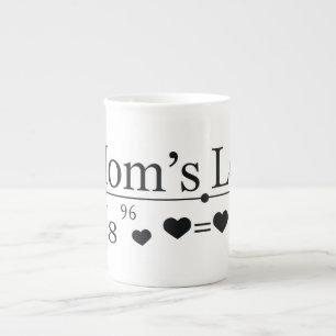 Tasse En Porcelaine Formule Amour de Maman 02