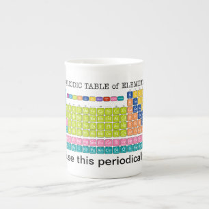 Tasse En Porcelaine Tableau périodique des éléments
