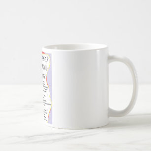 Tasse existentielle de l'épiphanie du philosophe