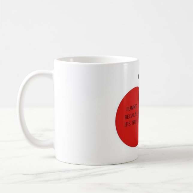 Tasse existentielle de Memes (Gauche)