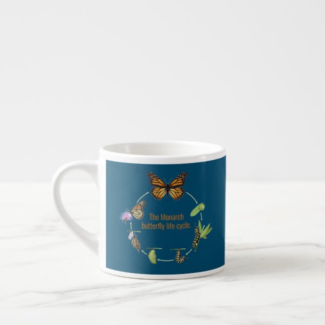 Tasse Expresso Cycle de vie des papillons monarques (Gauche)
