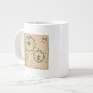 Tasse Géante Atlas céleste 6