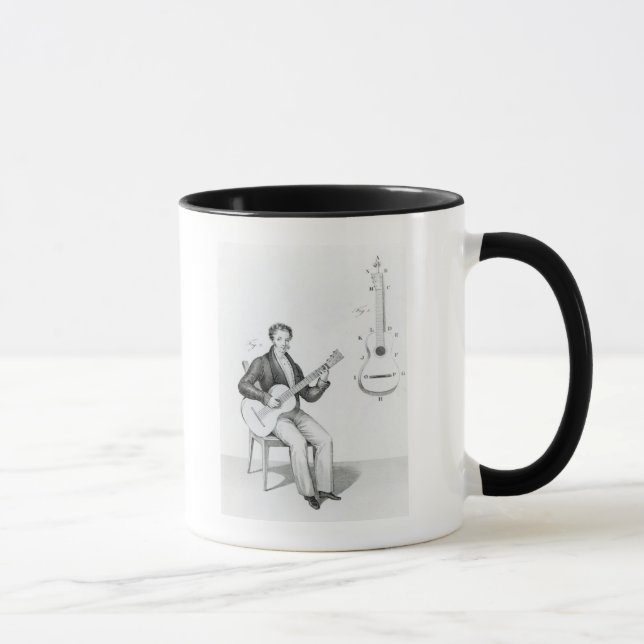 Tasse Guitare (Droite)