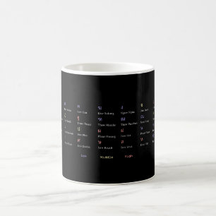 Tasse harmonieuse de classe d'alphabet thaïlandais