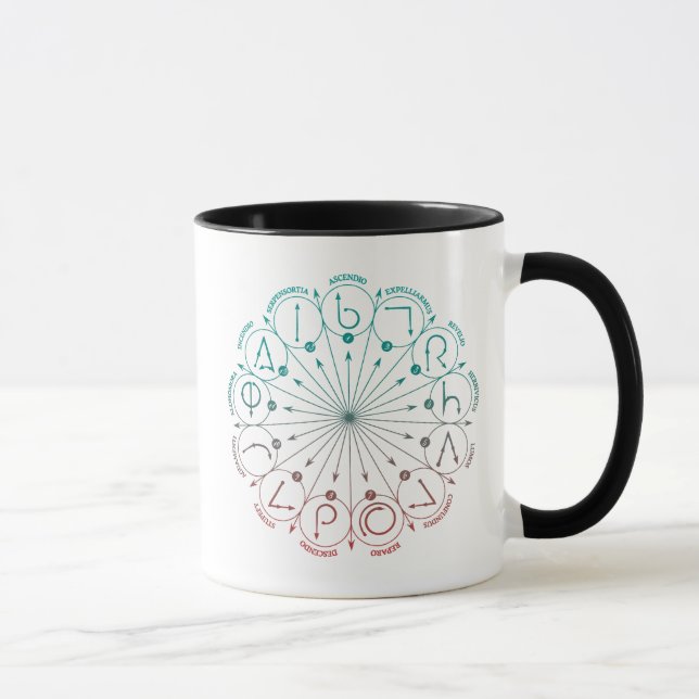 Tasse Harry Potter Sort | Guide de la baguette magique (Droite)