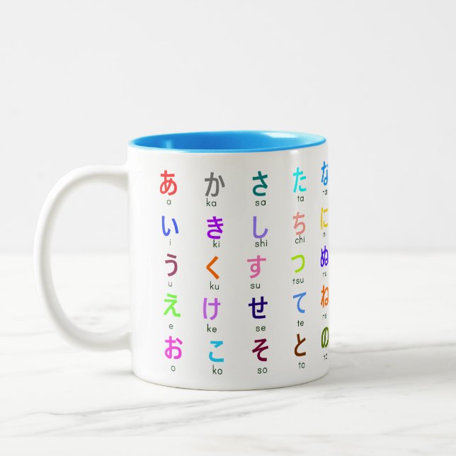 Tasse japonaise de Hiragana (Gauche)