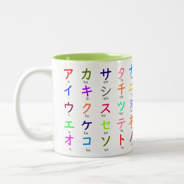 Tasse japonaise de katakanas (Gauche)
