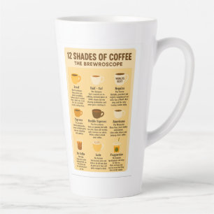 Tasse Latte « 12 nuances de café - Le Brewroscope ».