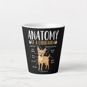 Tasse Latte Anatomie du Chihuahua