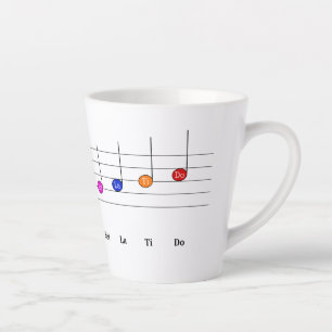 Tasse Latte C Grande échelle dans Treble Clef Kids Literacy de