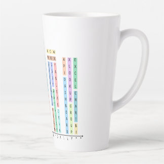 Tasse Latte Data Is My Love - Analystes & Data Scientist