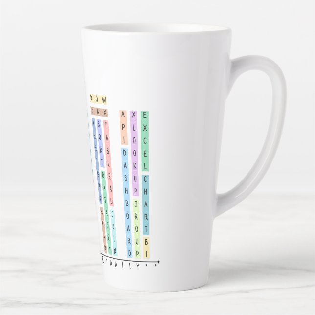 Tasse Latte Data Is My Love - Analystes & Data Scientist (Droite)