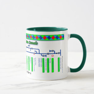 Tasse Le vert BRITANNIQUE de voies d'eau de carte