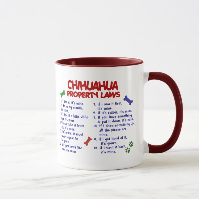 Tasse Lois 2 de propriété de CHIWAWA (Droite)