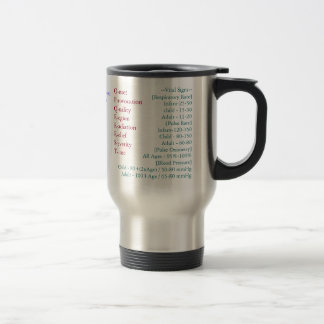 Tasse Médicale de la formation du premier