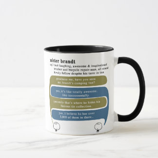 Tasse Monsieur Brandt