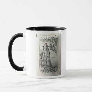 Tasse Monsieur Thomas Browne, 1645