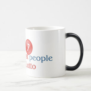 Tasse morphing de loto