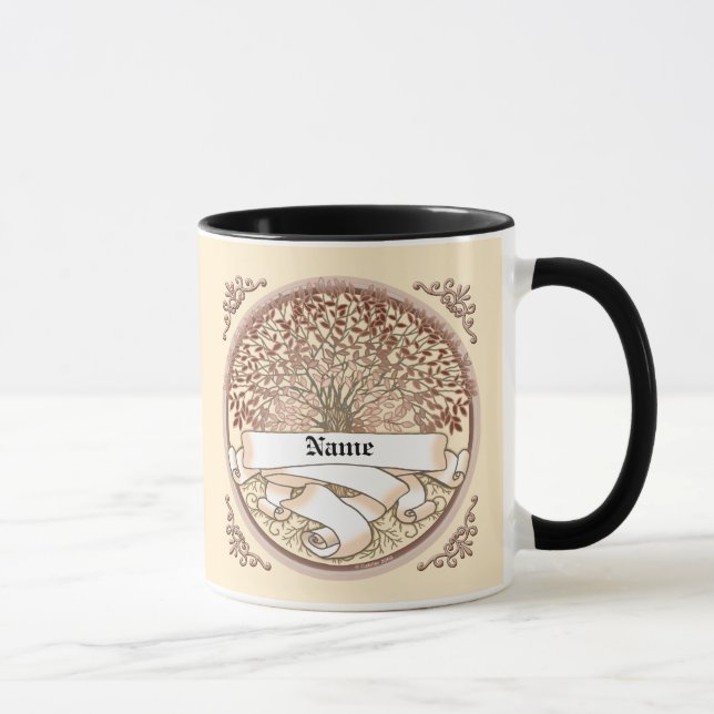 Tasse Nom de famille de l'arbre (Droite)