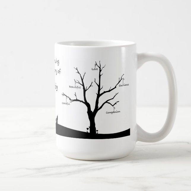 Tasse personnalisée de mémorial de chat (Droite)