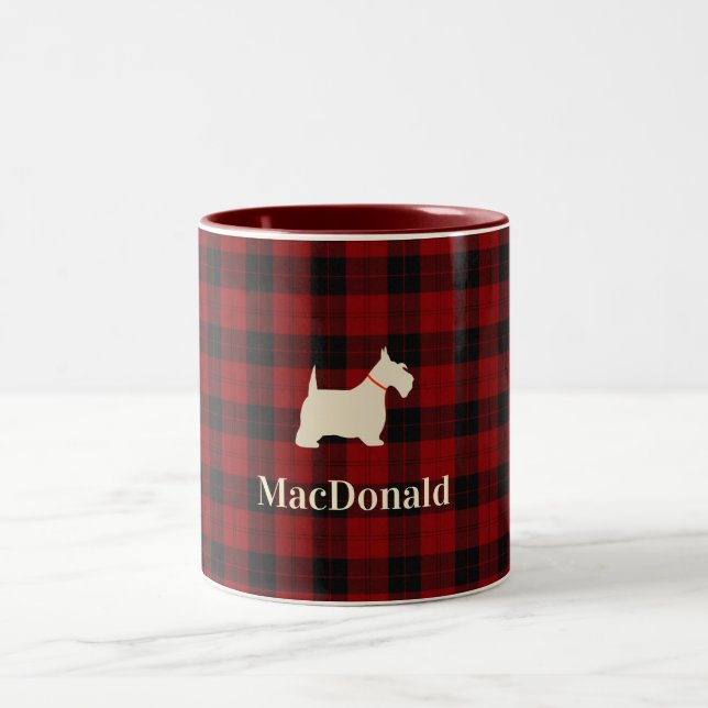 Tasse personnalisée par | écossaise de Scotty de (Centre)