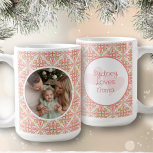 Tasse photo personnalisée Pastel avec message