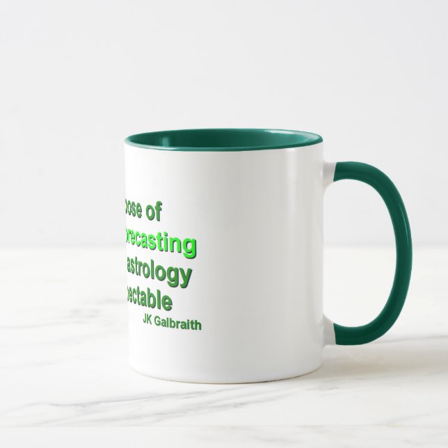Tasse - prévisions économiques (Droite)