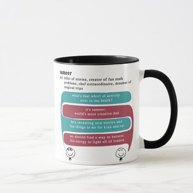 Tasse sameer (Droite)