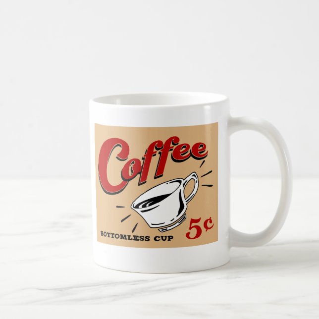 Tasse sans fond de café (Droite)