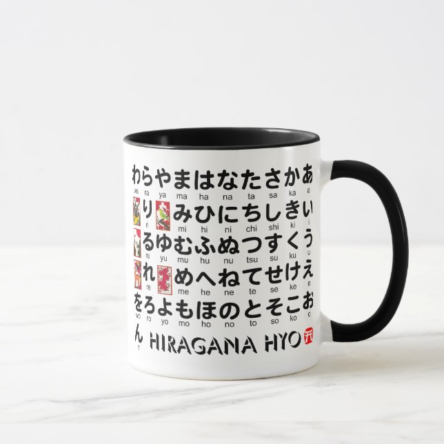 Tasse Table japonaise de Hiragana et de katakanas (Droite)